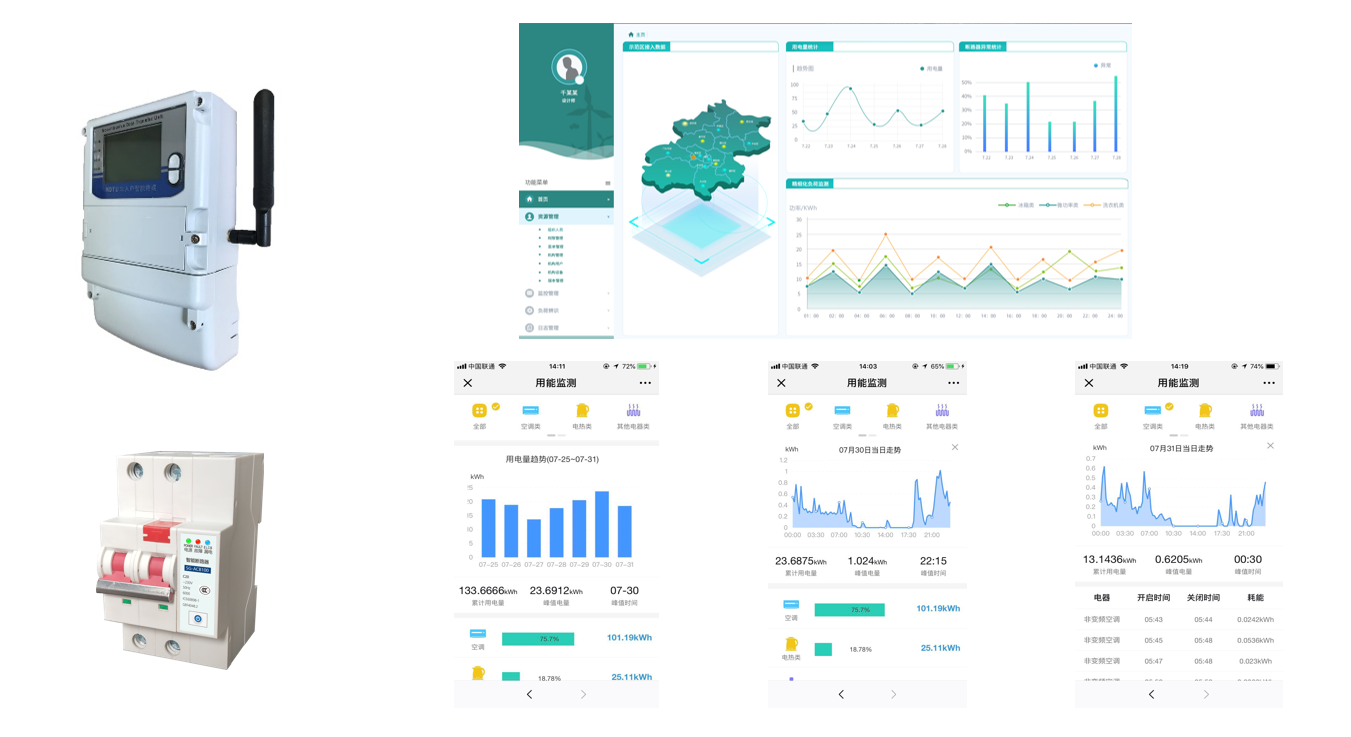 圖片關(guān)鍵詞 圖片關(guān)鍵詞
